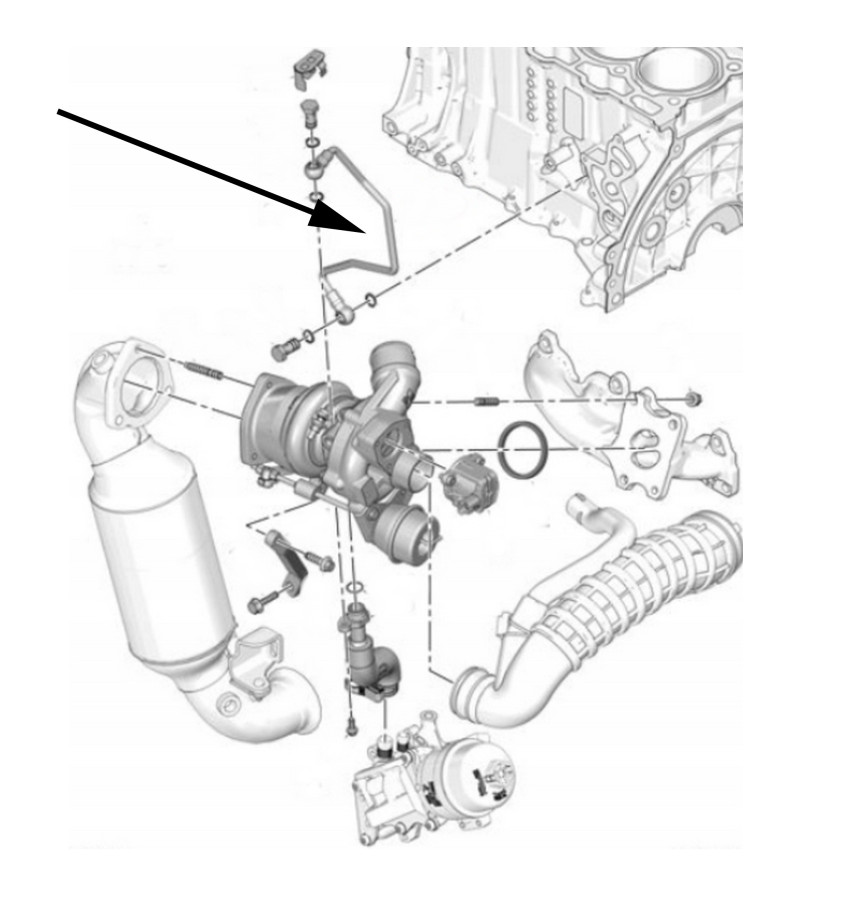 Przewód oleju turbiny WRC 5730043